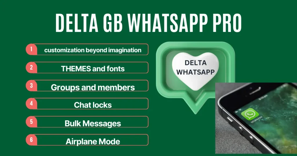 WhatsApp Delta APK